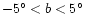 $-5^{\circ} < b < 5^{\circ}$