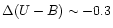 $\Delta(U-B)
\sim -0.3$