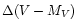 $\Delta(V-M_V)$