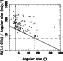 \begin{figure}
\par\includegraphics[width=7.3cm,clip]{ms10628f3.ps}\end{figure}