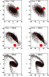 \begin{figure}
\par\includegraphics[width=8.8cm,clip]{fig15.ps}
\end{figure}