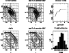 \begin{figure}
\par\includegraphics[angle=270,width=8.8cm,clip]{fig16.ps} \end{figure}