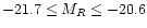 $-21.7 \le M_R \le
-20.6$