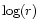 $\log (r)$