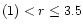$(1) < r \le 3.5$