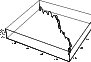 \begin{figure}
\par\epsfig{figure=fig1angmom.eps,width=8.4cm} \end{figure}