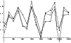 \begin{figure}
\par\epsfig{file=fig3adata.eps,width=8.8cm,clip=,angle=0,silent=}\end{figure}