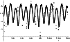 \begin{figure}
\par\epsfig{file=fig4afit.eps,width=8.8cm,clip=,angle=0,silent=}\end{figure}