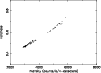 \begin{figure}
\par\includegraphics[angle=-90,width=8.8cm,clip]{H2493F2.ps}\end{figure}