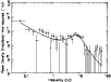 \begin{figure}
\par\includegraphics[angle=-90,width=8.8cm,clip]{H2493F3.ps}\end{figure}