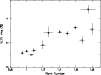 \begin{figure}
\par\includegraphics[angle=-90,width=8.8cm,clip]{H2493F6.ps}\end{figure}