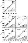 \begin{figure}
\par\includegraphics[width=8cm,clip]{fig3.ps}\end{figure}