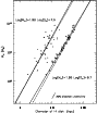 \begin{figure}
\par\includegraphics[width=7.8cm,clip]{fig7.ps}\end{figure}