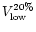 $V_{\rm low}^{20\%}$