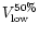 $V_{\rm low}^{50\%}$