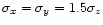 $\sigma_x=\sigma_y=1.5\sigma_z$