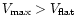 $V_{\max}>V_{\rm flat}$