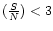 $(\frac{S}{N})<3$