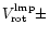 $V^{\rm lmp}_{\rm rot}\pm$