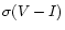 $\sigma(V-I)$