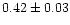 $0.42\pm0.03$