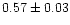 $0.57\pm0.03$
