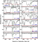 \begin{figure}
\par\includegraphics[width=10.8cm,height=12cm,clip]{MS10591f3.eps} \end{figure}