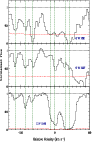 \begin{figure}
\par\includegraphics[width=8cm,height=12.4cm,clip]{MS10591f5.eps}
\end{figure}