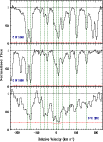 \begin{figure}
\par\includegraphics[width=9cm,height=12.4cm,clip]{MS10591f6.eps}
\end{figure}