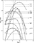\begin{figure}
\par\includegraphics[width=10cm,height=12.5cm,clip]{MS10591f7.eps}
\end{figure}