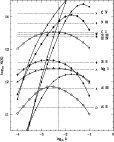 \begin{figure}
\par\includegraphics[width=10cm,height=12.4cm,clip]{MS10591f8.eps}
\end{figure}
