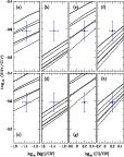 \begin{figure}
\par\includegraphics[width=10cm,height=12.6cm,clip]{MS10591f9.eps} \end{figure}