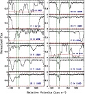 \begin{figure}
\par\includegraphics[width=10.8cm,height=12cm,clip]{MS10591f1.eps} \end{figure}