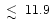 $\raisebox{-5pt}{$\;\stackrel{\textstyle <}{\sim}\;$ }11.9$
