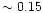 $\sim 0.15$
