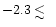 $-2.3 \raisebox{-5pt}{$\;\stackrel{\textstyle <}{\sim}\;$ }$