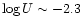 $\log
U\sim -2.3$