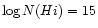 $\log N(H{\sc i}) = 15$