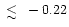 $\raisebox{-5pt}{$\;\stackrel{\textstyle <}{\sim}\;$ }-0.22$