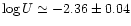 $\log U\simeq -2.36\pm0.04$