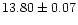 $13.80\pm0.07$