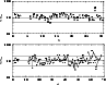 \begin{figure}
\resizebox*{17.7cm}{!}{\includegraphics{MS10620f5.eps}}\end{figure}