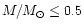 $M/M _{\odot } \leq 0.5$