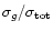 $ \sigma _{g}/\sigma _{\rm tot} $