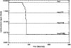 \begin{figure}
\par\includegraphics[width=8.8cm,clip]{DS1929f8.eps}\end{figure}