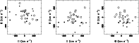 \begin{figure}
\par\includegraphics[angle=-90,width=17.2cm,clip]{alfaro_fig2.ps}\end{figure}