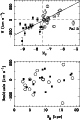\begin{figure}
\par\includegraphics[width=7cm,clip]{alfaro_fig1.ps}\end{figure}