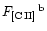 $F_{\rm [C\, II]}\, ^{{\rm b}}$