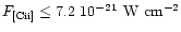 $F_{\rm [C{\sc ii}]} \leq 7.2~10^{-21}\ \rm W\ cm^{-2}$