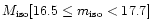 $M_{\rm iso}[16.5\leq m_{\rm iso}<17.7]$